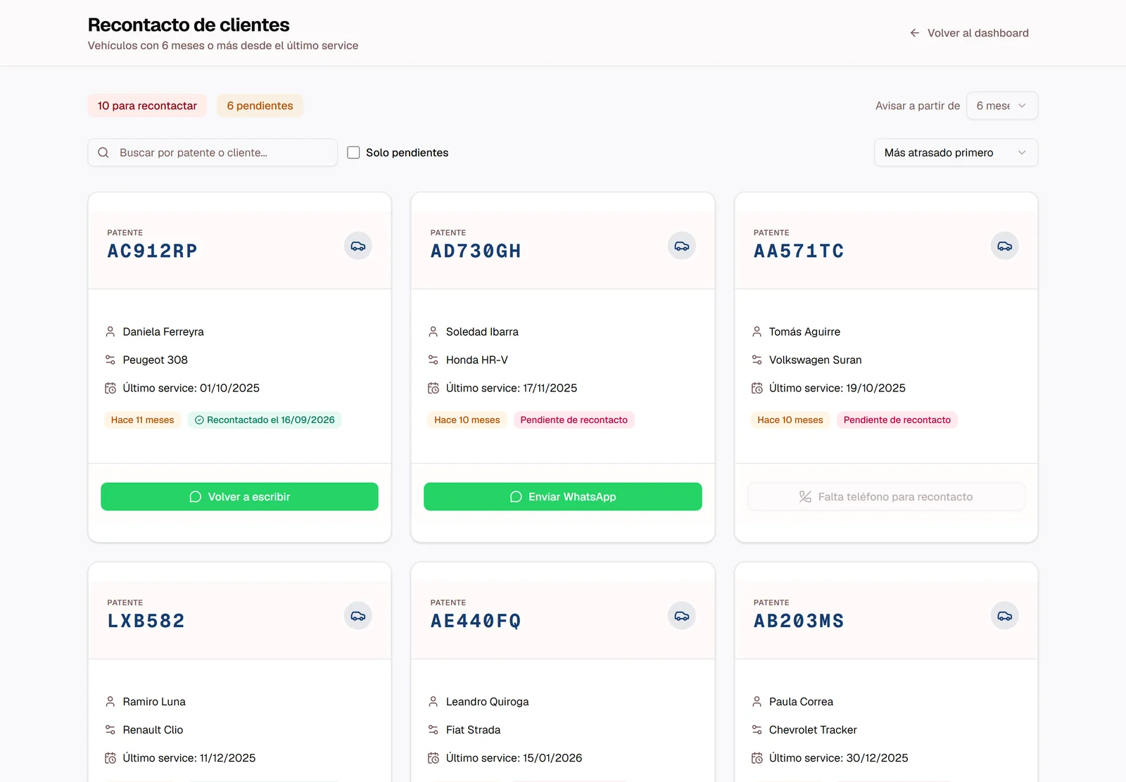 Panel de recontacto con vehículos vencidos, meses desde el último service y estado de contacto